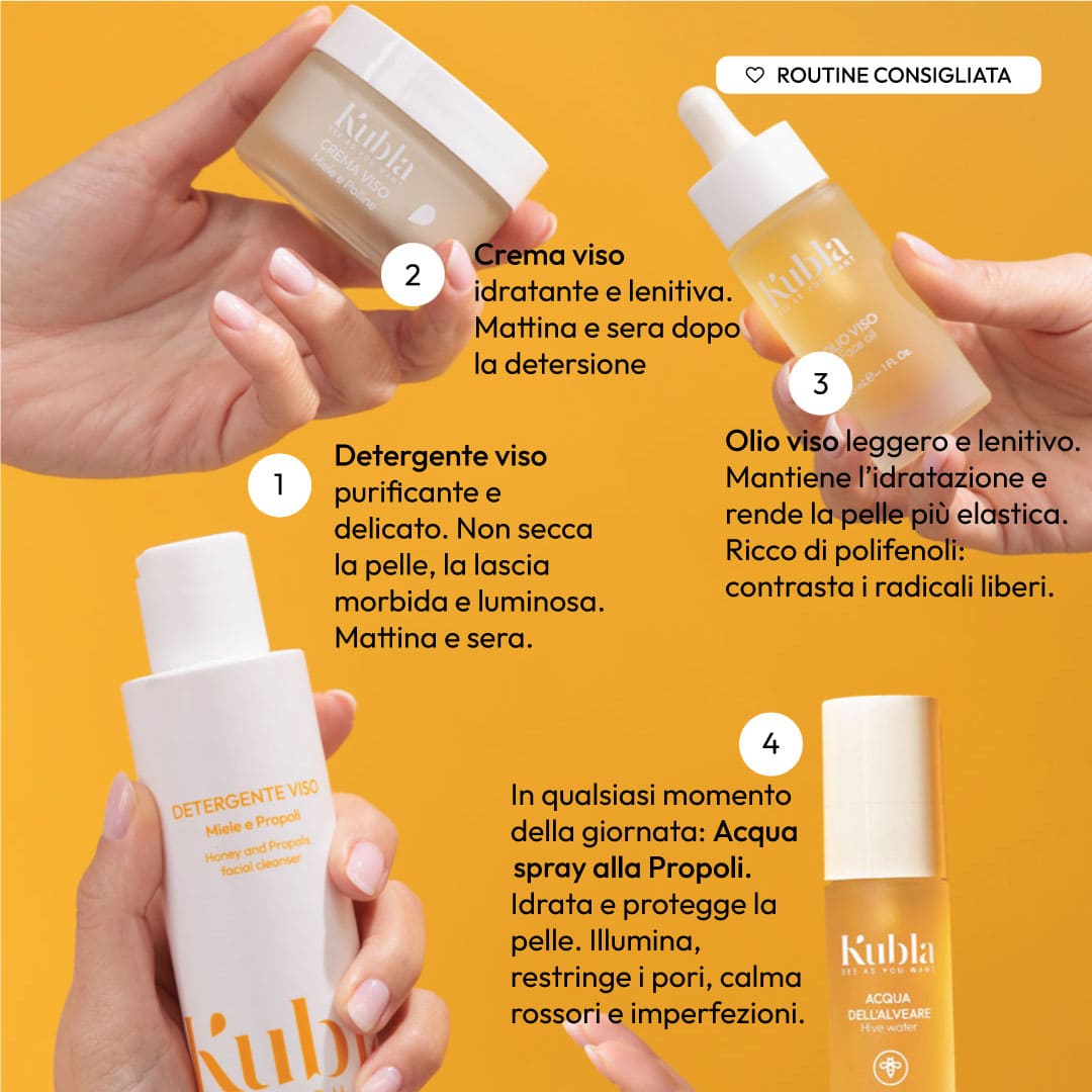 Kit Essenziale per pelle secca, sensibile, con rossori